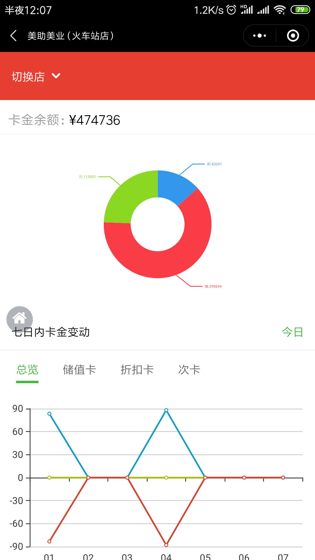 会员卡金余额.jpg